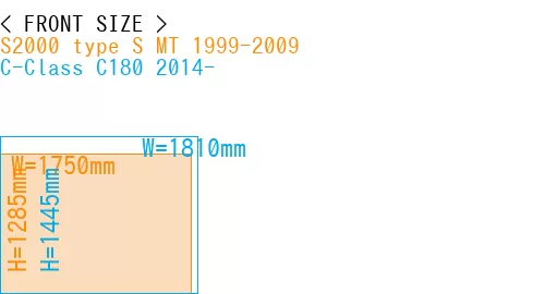 #S2000 type S MT 1999-2009 + C-Class C180 2014-